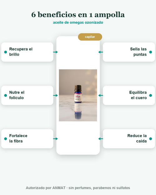 OxiGen Ampolla Capilar — Beneficios