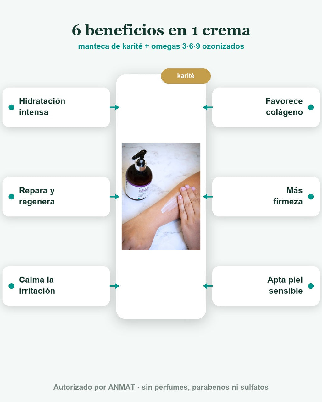 OxiGen Crema Corporal — Beneficios
