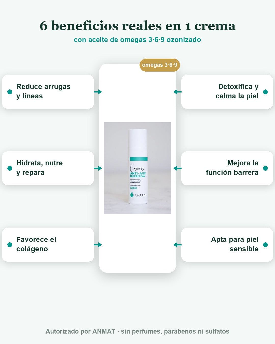 OxiGen Crema Facial — Beneficios