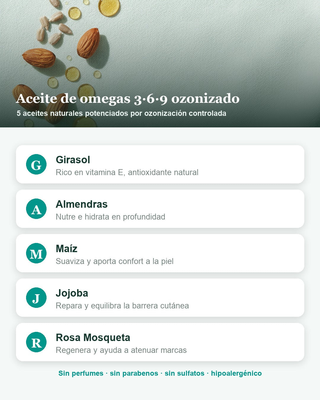 OxiGen Crema Facial — Ingredientes